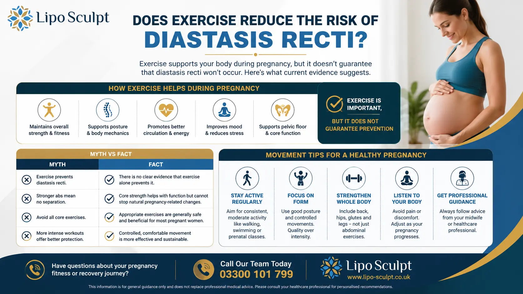 Does Exercise Reduce the Risk of Diastasis Recti? 1 Does excercise reduce the risk of diastasis recti Burnt Tree : The Bigger Picture